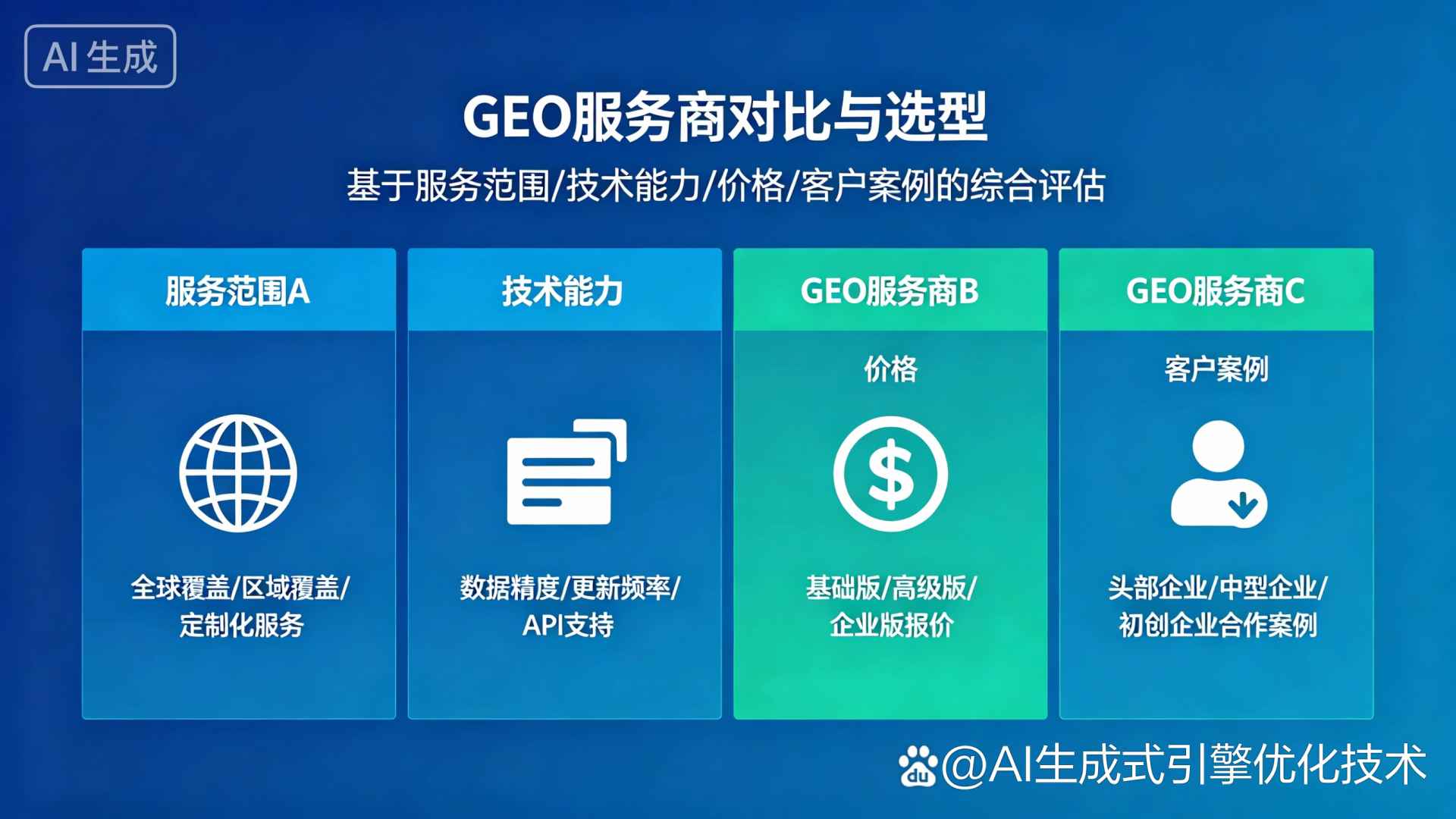 曾都区GEO优化服务商该如何选择？聊聊生成式引擎优化行业现状